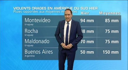 Inondations et tornade en Uruguay