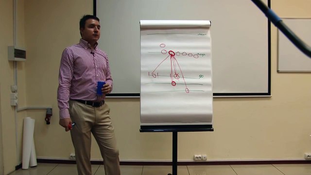 Евгений Грин - Как развить экстрасенсорные способности за 15 минут в день. Часть 3