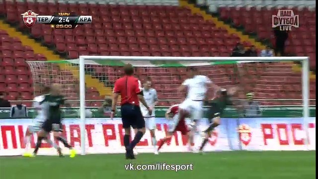 Terek Grozny vs FC Krasnodar 0-1 All Goals & Highlights HD 16-04-2016