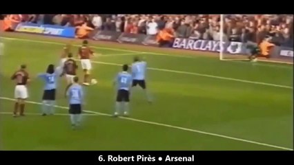 Top 10 Missed Penalties In Football 2015-2016