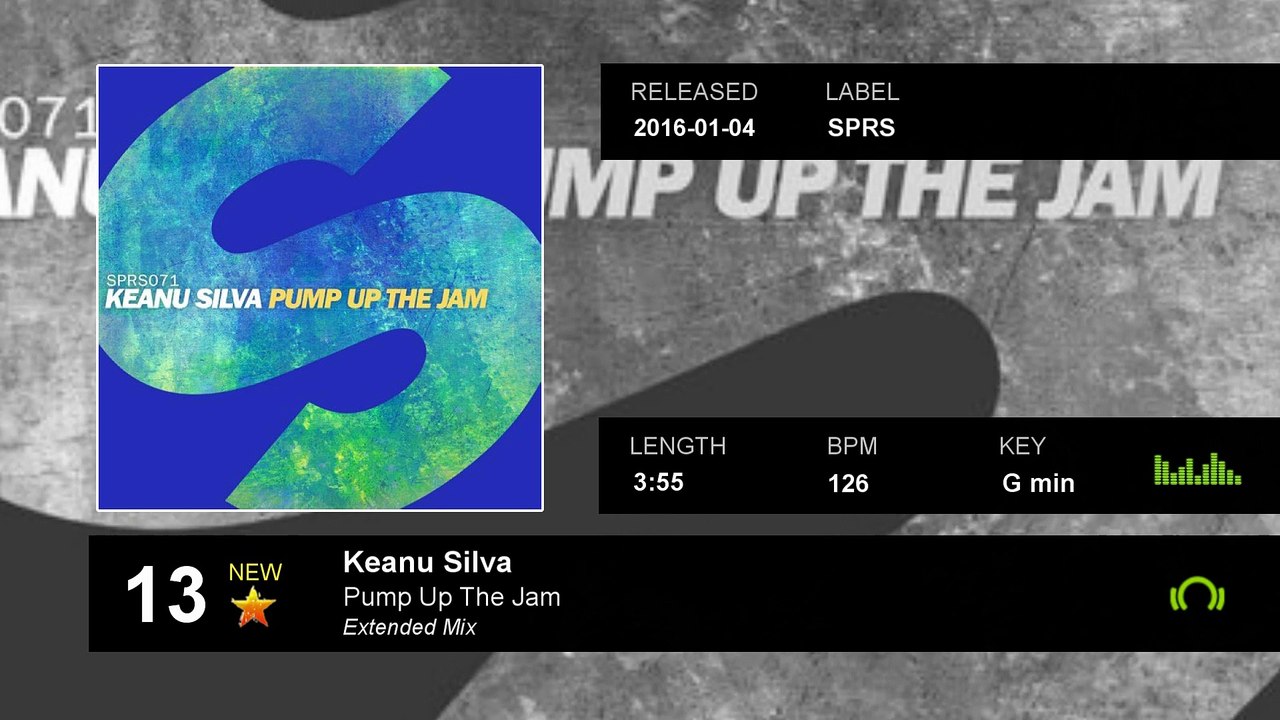 BEATPORT Top 20 ALL GENRES week 02 (2016-01-17)