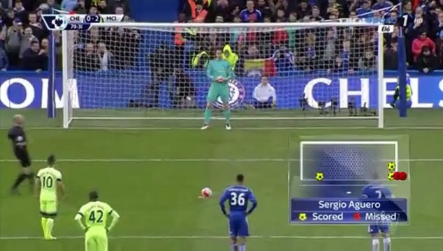 Sergio Aguero Hat-trick Goal - Chelsea 0-3 Manchester City 16.04.2016