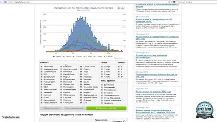 Конструктор статистики по недвижимости Екатеринбурга