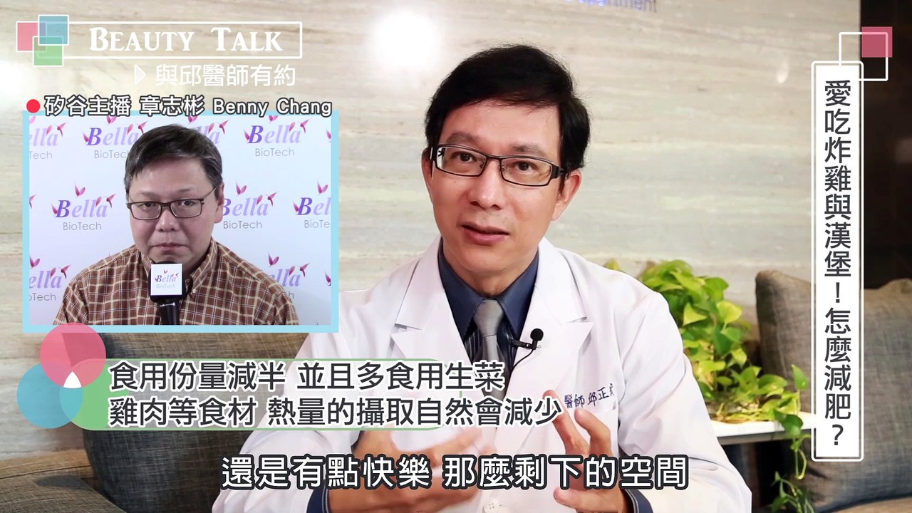 「Beauty Talk 與邱醫師有約」 瘦身 Easy Go 第4集：愛吃速食, 怎麼瘦身？