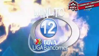 Jaguares Chiapas vs Pumas 1-2 2016 RESUMEN GOLES All Goals & Highlights Liga MX 16.04.2016