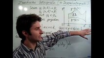 Doppelintegrale: Theorie | Naturwissenschaften und Mathematik | Analysis
