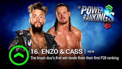 AJ Styles surges up WWE Power Rankings  April, 2016