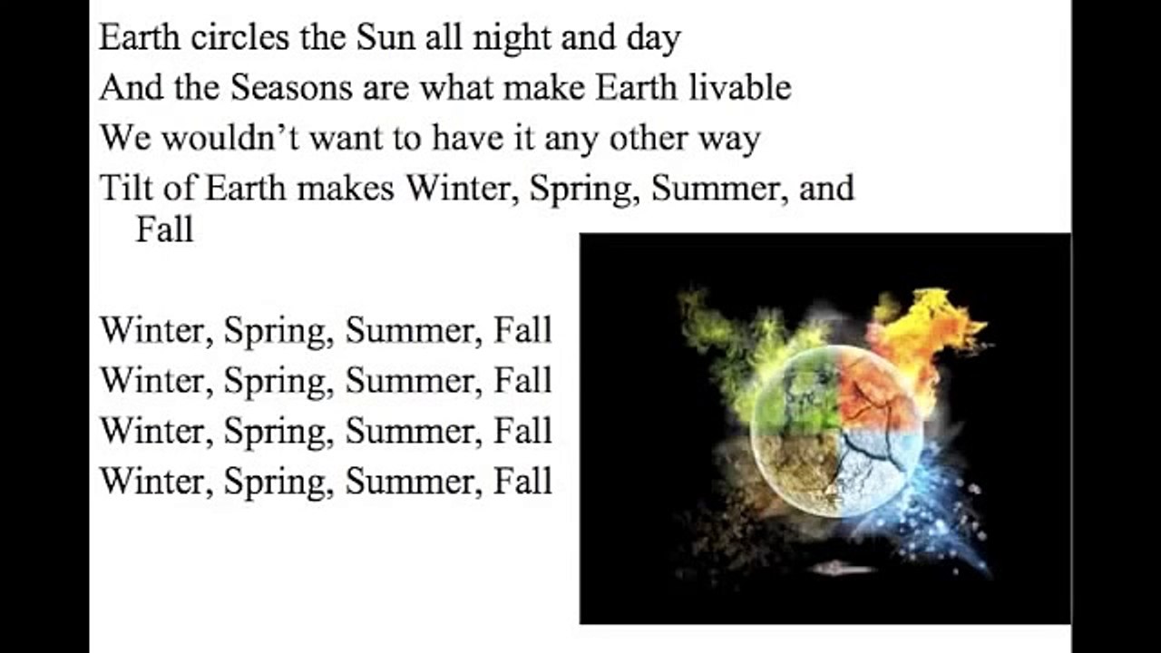 Winter Spring Summer Fall Song