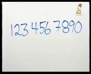 Mnemotecnia: Tecnica de agrupamiento (Divide y venceras)