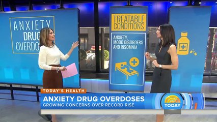 Anxiety Drug Overdoses In US Hit Record Levels | TODAY