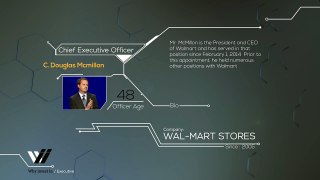 C Douglas Mcmillon -  Wal Mart Stores