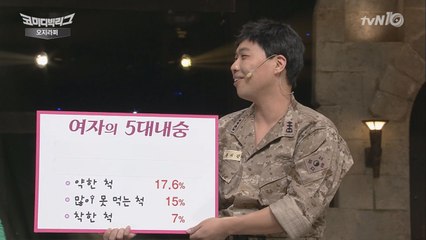 ′여자도 핵공감!′ 여자들의 5대 내숭!