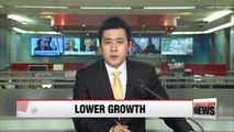 Think tank slashes Korea's growth outlook from 2.8% to 2.5%