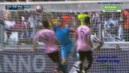 Juventus vs Palermo – Highlights & Full Match Apr 17, 2016