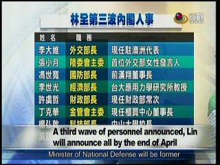 宏觀英語新聞Macroview TV《Inside Taiwan》English News 2016-04-17