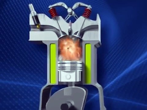 Working of 4 Stroke Engines