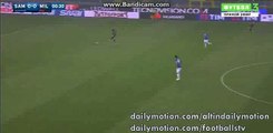 Mario Balotelli 1st Chance - Sampdoria vs AC Milan - Serie A - 17/04/2016