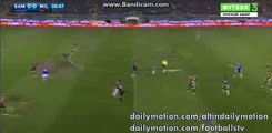 Carlos Bacca 1on1 Chance - Sampdoria vs AC Milan - Serie A - 17/04/2016