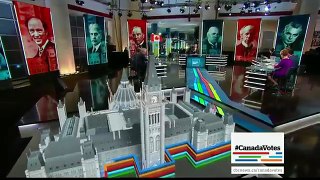 WATCH LIVE Canada Votes CBC News Election 2015 Special 77