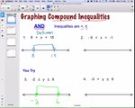Chapter 5 Topic 6: Graphing Compound Inequalities