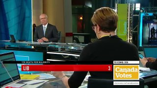 WATCH LIVE Canada Votes CBC News Election 2015 Special 96