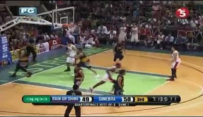 Rain or Shine vs Ginebra April 17 2016 3rd Quarter