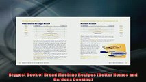 READ book  Biggest Book of Bread Machine Recipes Better Homes and Gardens Cooking  DOWNLOAD ONLINE