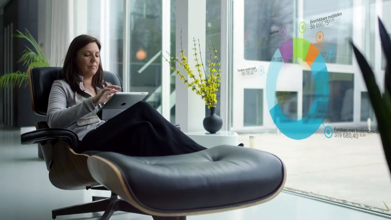 KBC Invest Uw beleggingsportefeuille online