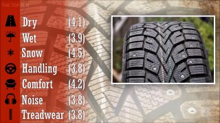 The Top Ten Best Winter Tires