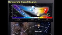 Space Exploration - Weirdest Stars In The Universe (Documentary)