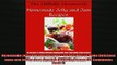 FREE DOWNLOAD  Homemade Jelly and Jam Recipes  35 Recipes To Make Delicious Jams and Jellies from  FREE BOOOK ONLINE