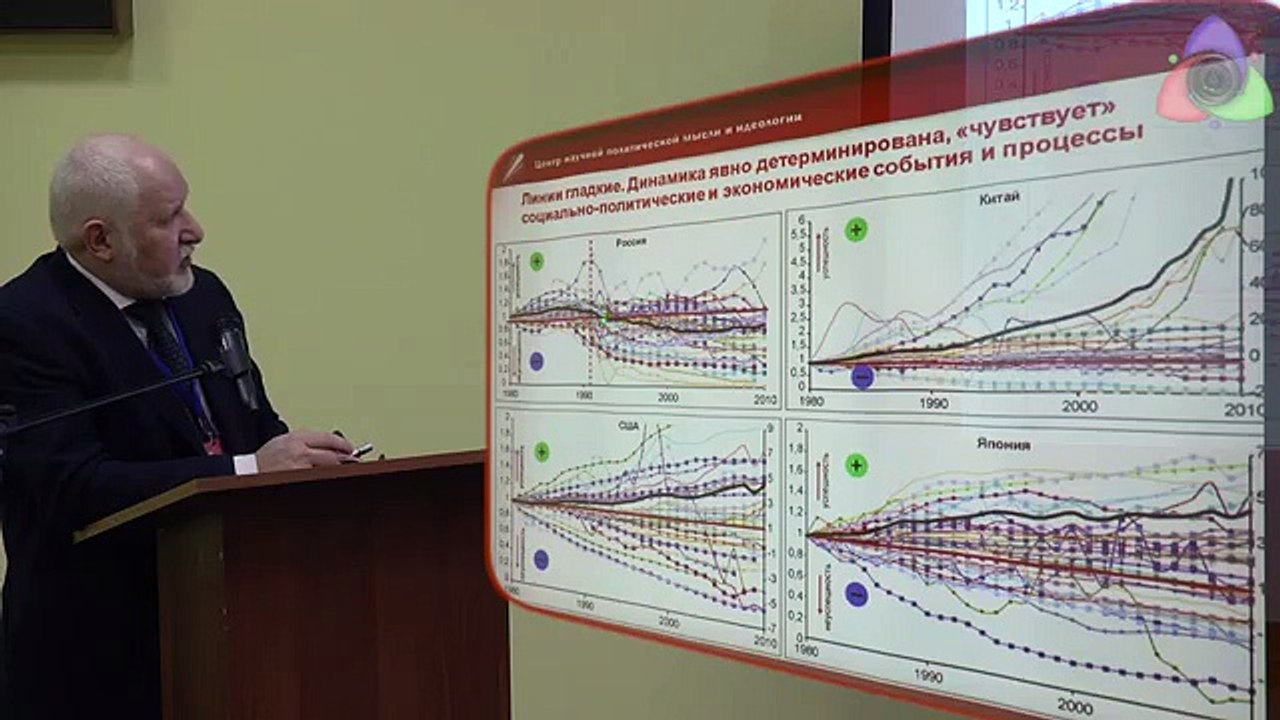 С.Сулакшин: Путин, уходи!