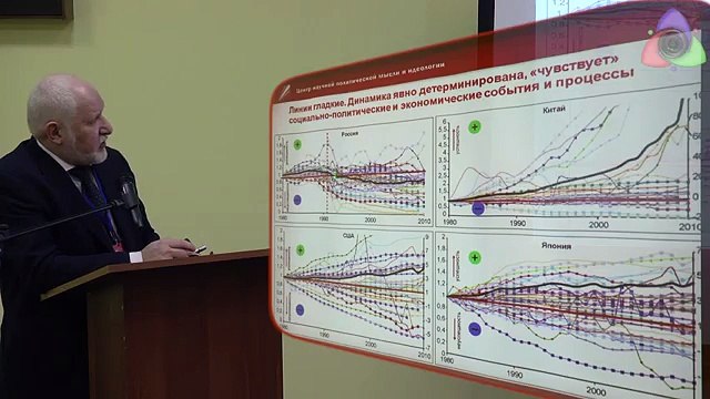 С.Сулакшин: Путин, уходи!