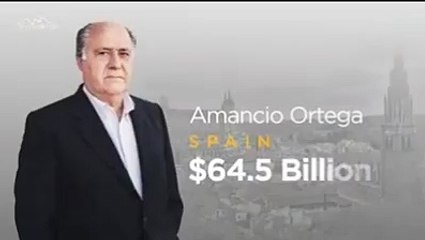Five Richest Persons Of World..