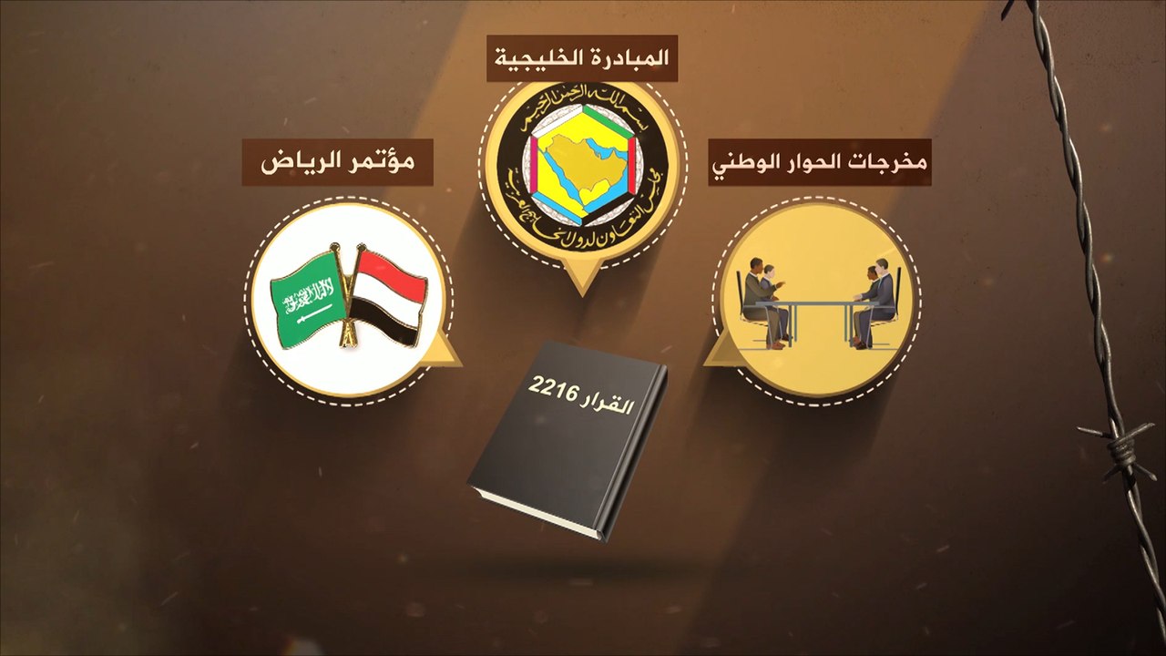 مسار المشاورات بين الحكومة اليمنية والحوثيين