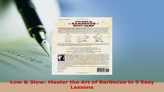 PDF  Low  Slow Master the Art of Barbecue in 5 Easy Lessons Read Full Ebook