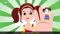 Edewcate english rhymes | The Finger Family Nursery Rhyme