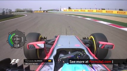 F1 Circuit Guide 2016- Chinese Grand Prix