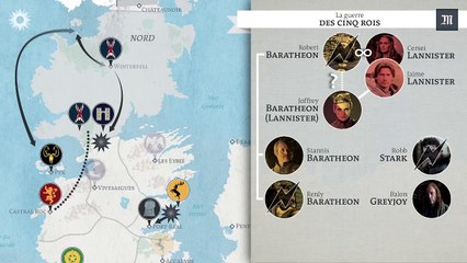 "Game of Thrones" : les cinq saisons résumées en 7 minutes