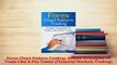 PDF  Forex Chart Pattern Trading Simple Strategies To Trade Like A Pro Trader Financial Read Full Ebook