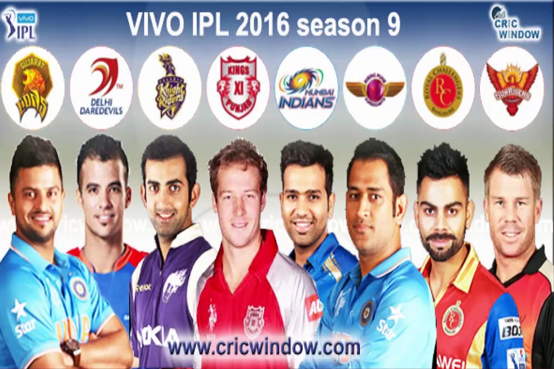 Live Cricket Match Score - IPL Live Streaming - IPL 2016 Live Cricket Match Today - T20 Live Score
