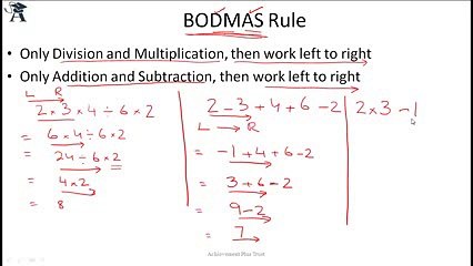 Academic Achievement Plus (AAP)