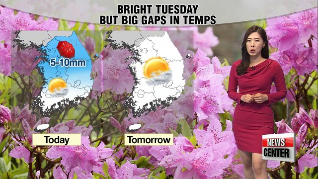 Over night rain in the capital area, big swings in temperatures