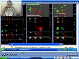 forex trading style and quick make money