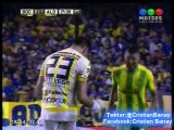Boca 4 - Aldosivi 1  All goals  Torneo Primera Division 18-04-2016 HD