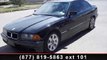 1993 BMW 3-Series - Central Autos - Castle Rock, Co 80109
