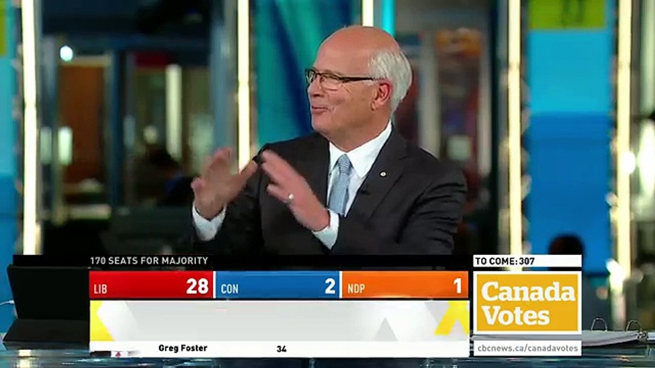 WATCH LIVE Canada Votes CBC News Election 2015 Special 139