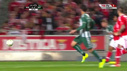 Andre Claro Goal HD - Benfica 0-1 Setubal - 18-04-2016