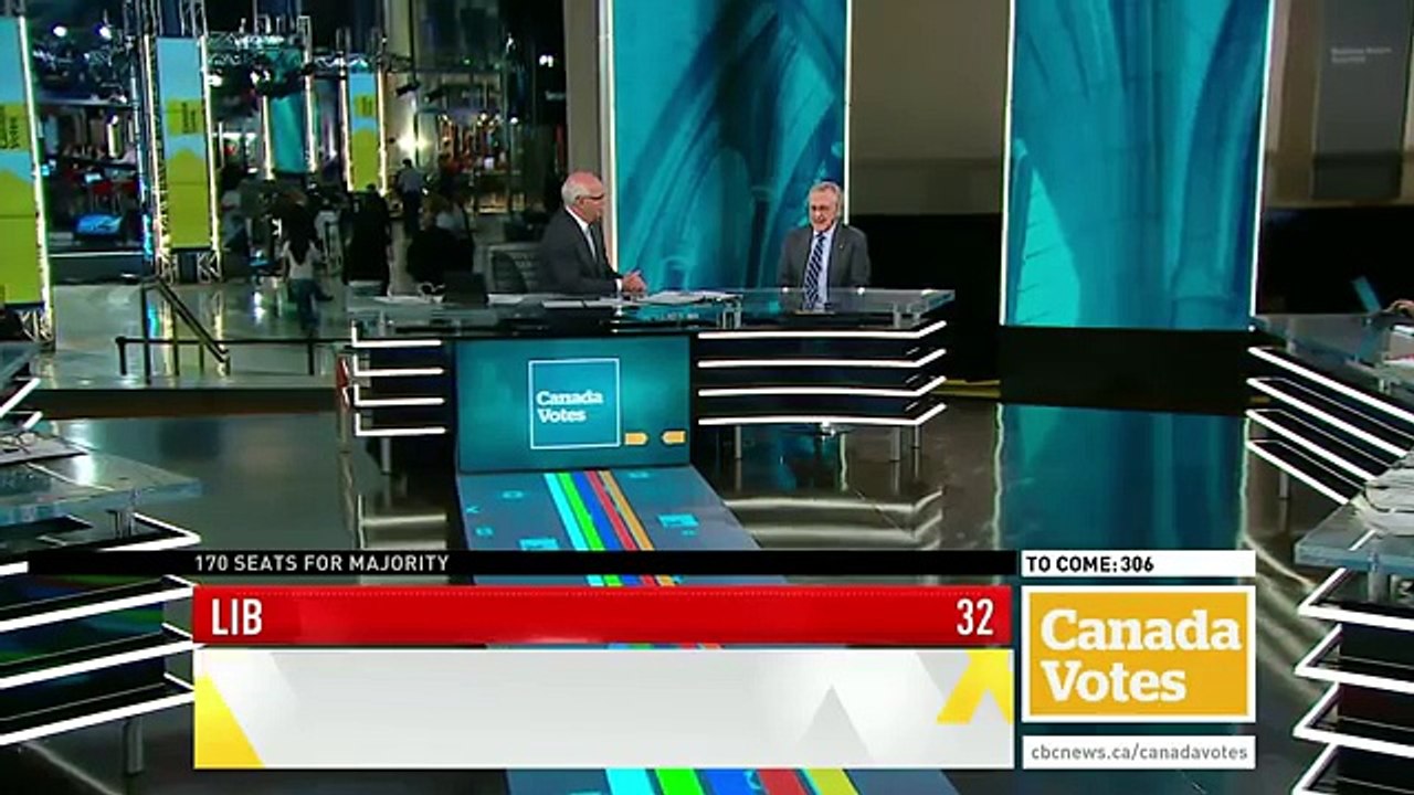 WATCH LIVE Canada Votes CBC News Election 2015 Special 158