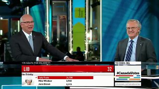 WATCH LIVE Canada Votes CBC News Election 2015 Special 160
